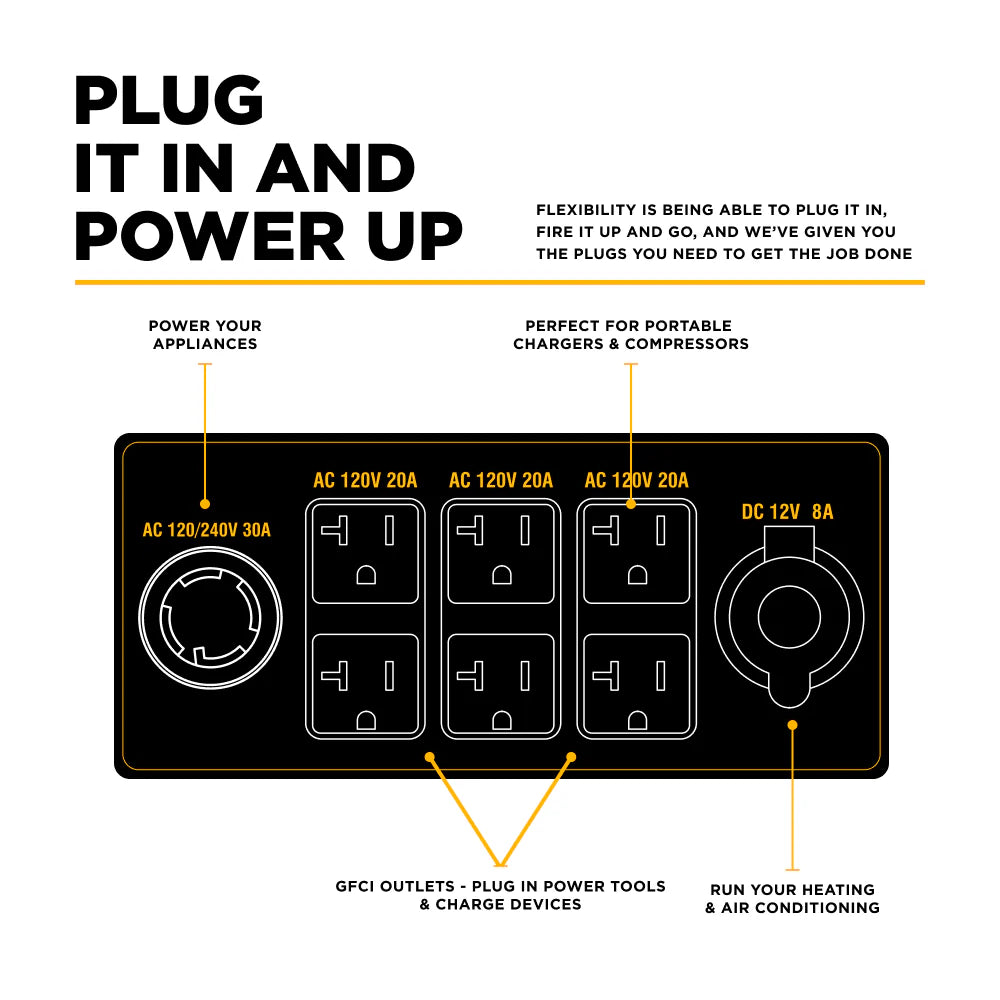BE Power Equipment 7,000 Watt Generator - BE7000