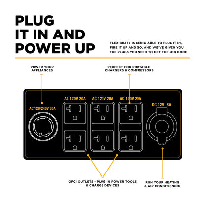 BE Power Equipment 7,000 Watt Generator - BE7000