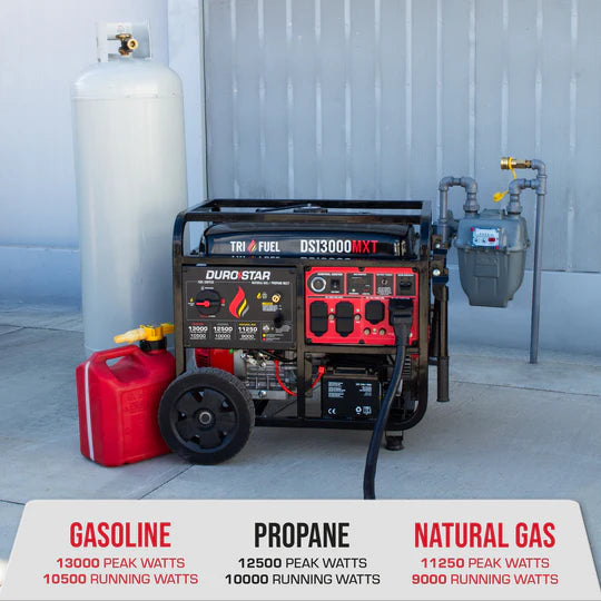 DuroMax DS13000MXT 13,000-Watt/10,500-Watt 500cc Portable Tri Fuel Portable Generator w/ CO Alert - PowerGen USA