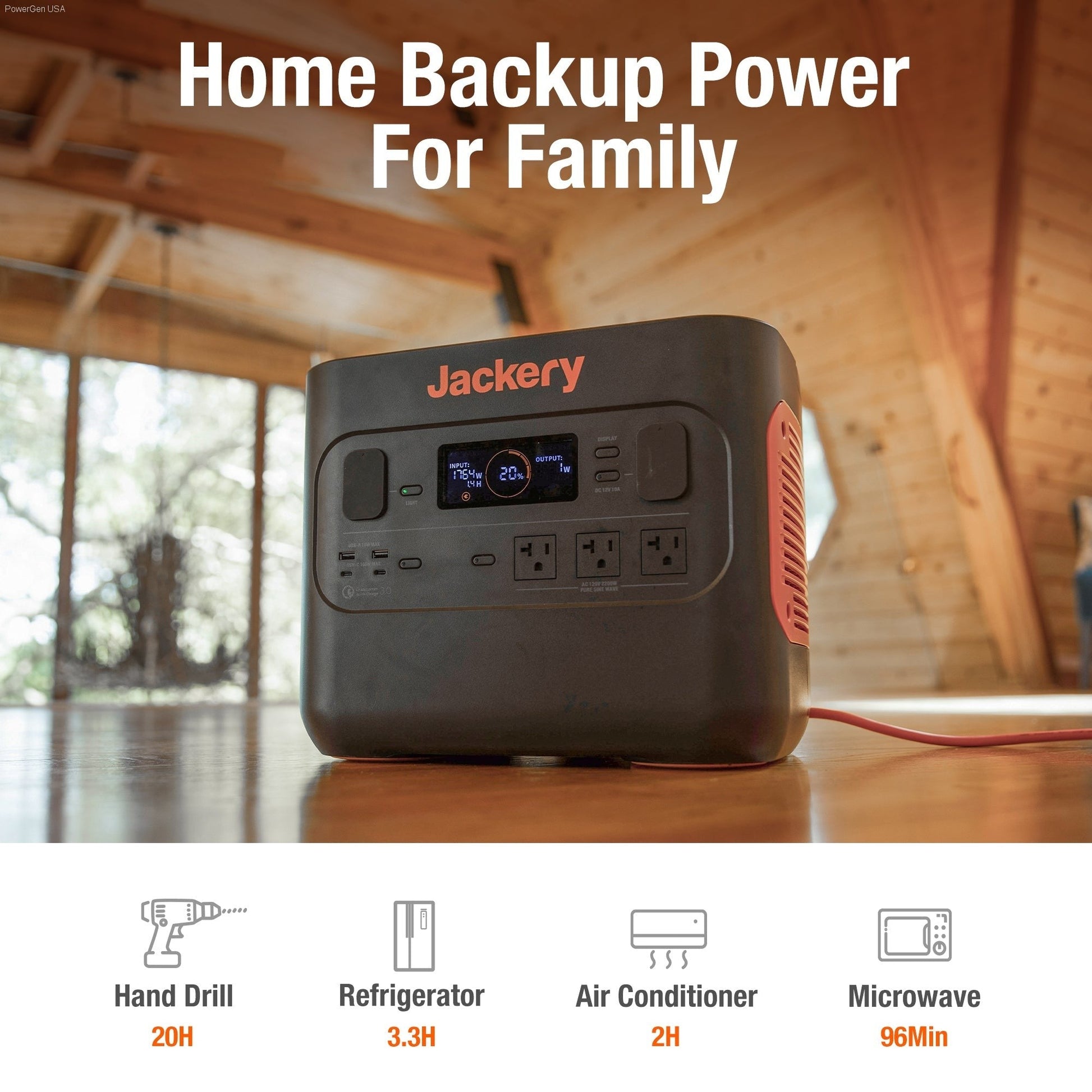 Jackery Explorer 2000 Pro (2160Wh) 2200-Watt Portable Power Station