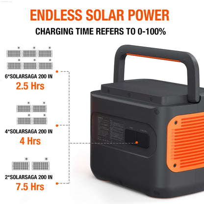 Solar & Battery Powered - Jackery Explorer 2000 Pro - 2160 Wh Portable Power Station For Outdoors