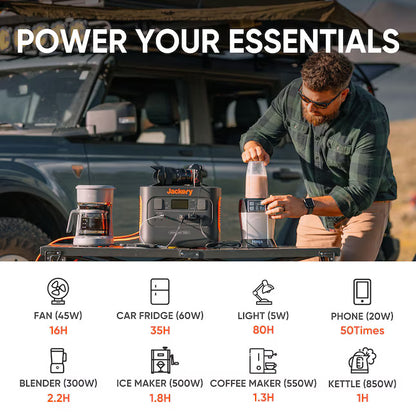 Jackery Explorer E880Pro+100W mini - 1*E880Pro+1*Solar Panel 100 mini - PowerGen USA