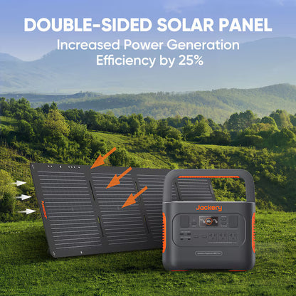 Jackery Explorer E880Pro+100W mini - 1*E880Pro+1*Solar Panel 100 mini - PowerGen USA