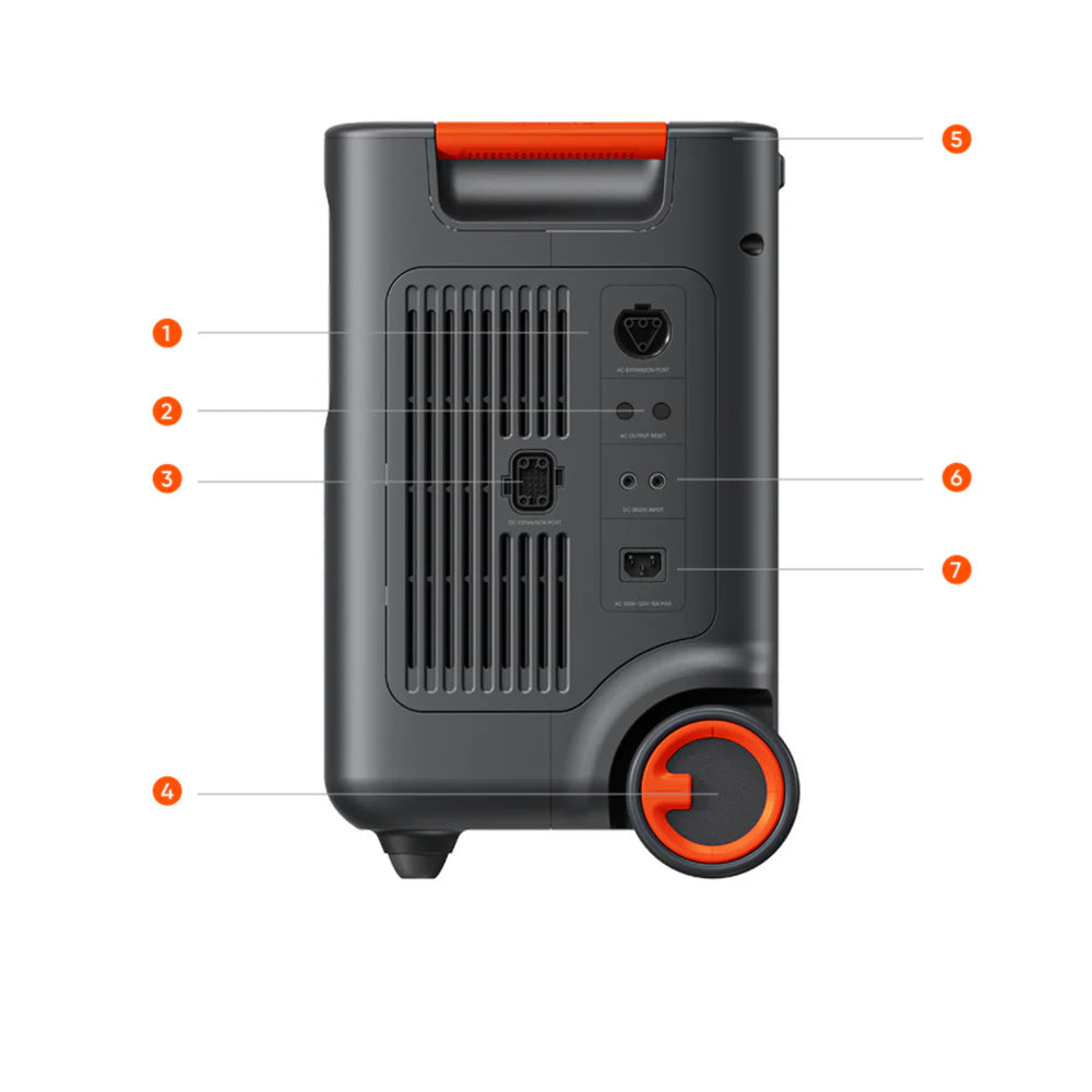 Jackery HomePower 3600 Plus Portable Power Station | 3584Wh
