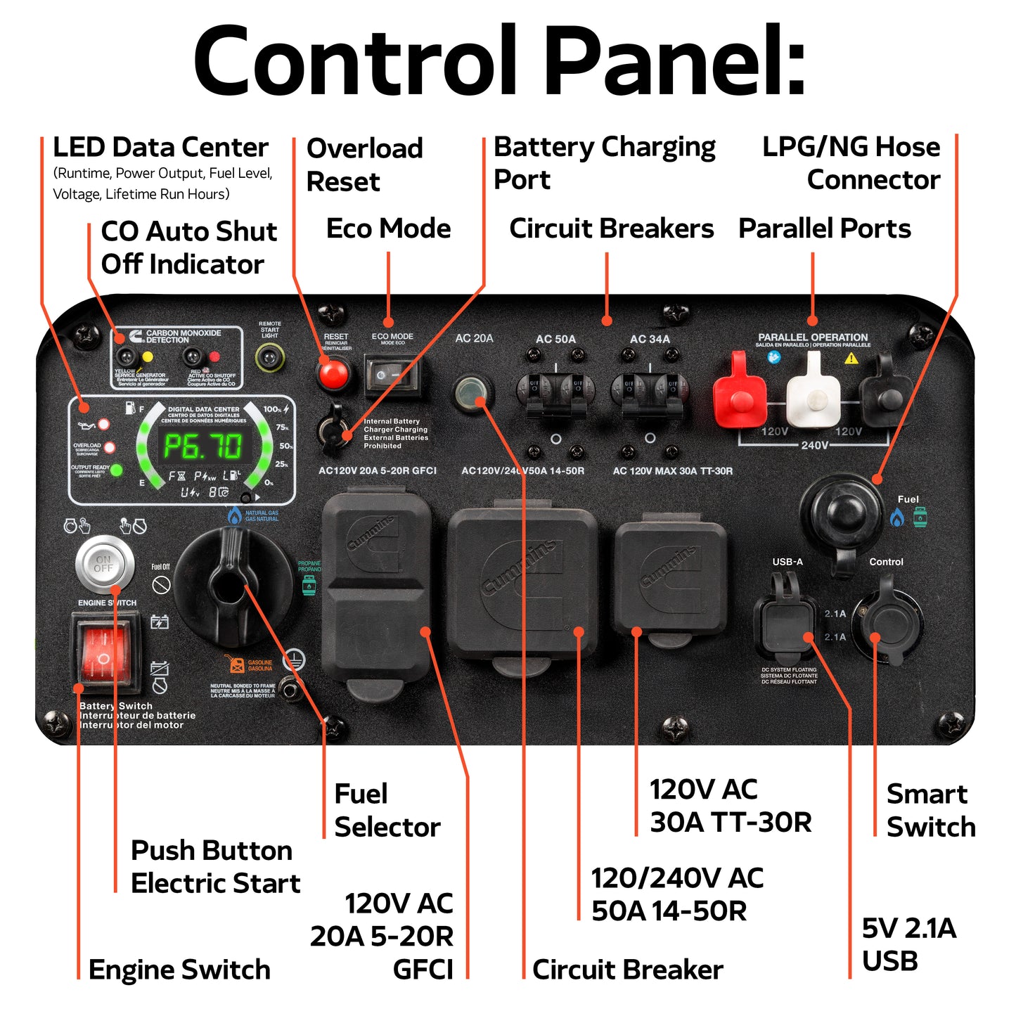 Cummins Onan P11000iTF 9kW/11kW Generator Tri-Fuel Gas LP NG - PowerGen USA
