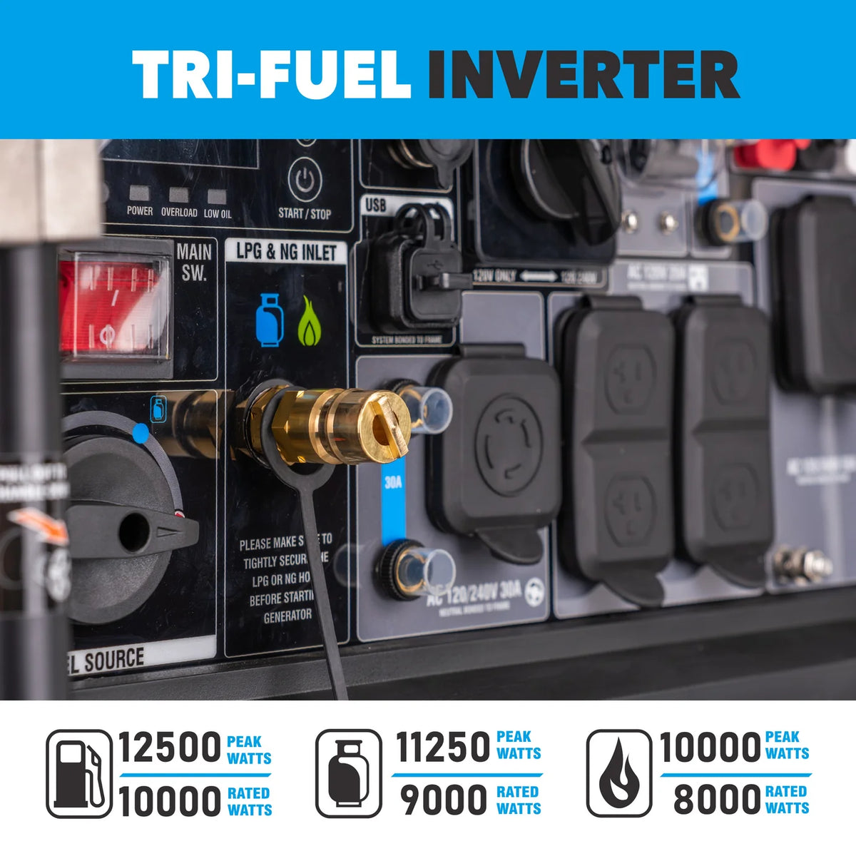 PULSAR PGD125TiSRCO 12,500 Watt Tri-Fuel Inverter Generator with CO Sentry