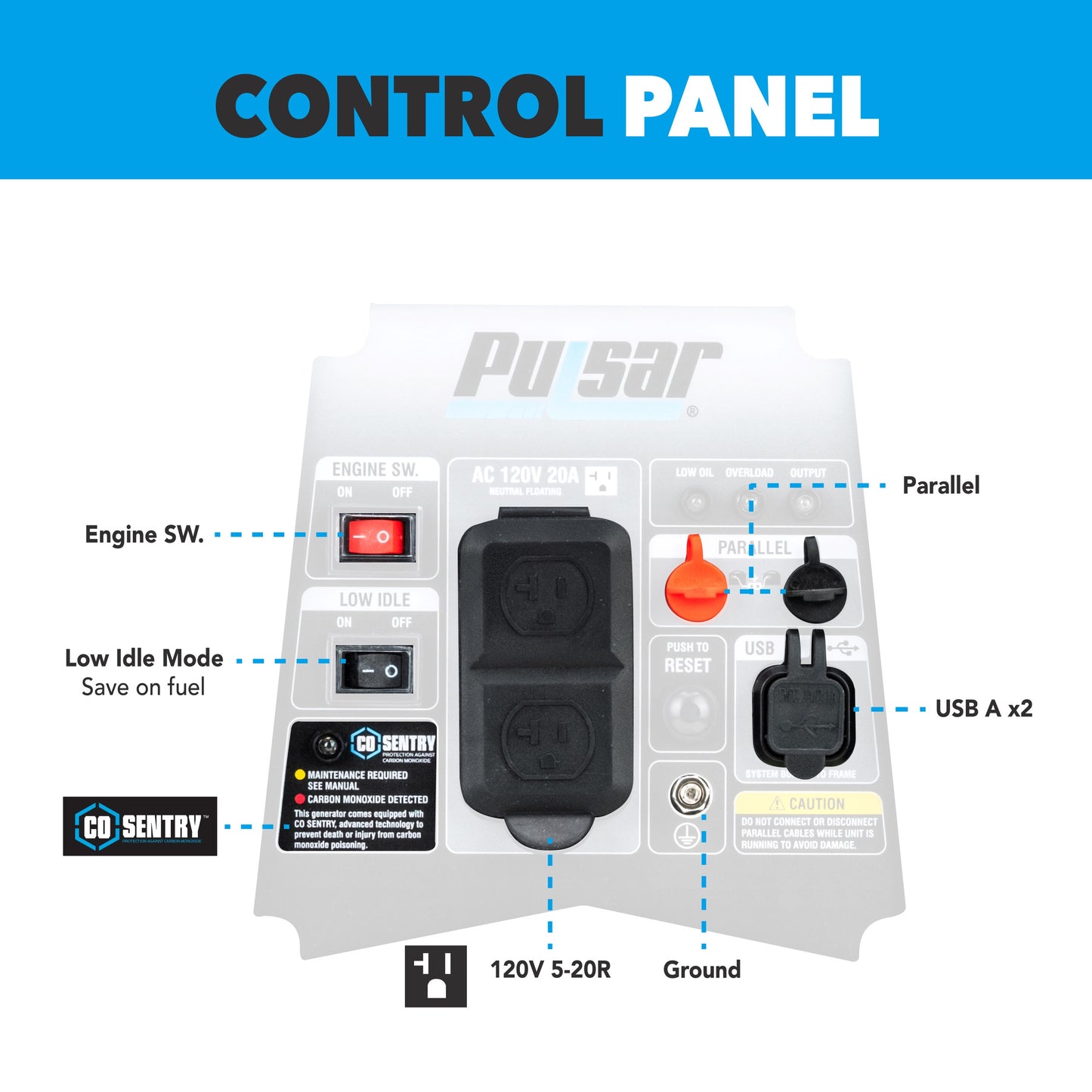 Pulsar PGD16iSCO 1,600-Watt Inverter Generator with CO Sensor - PowerGen USA