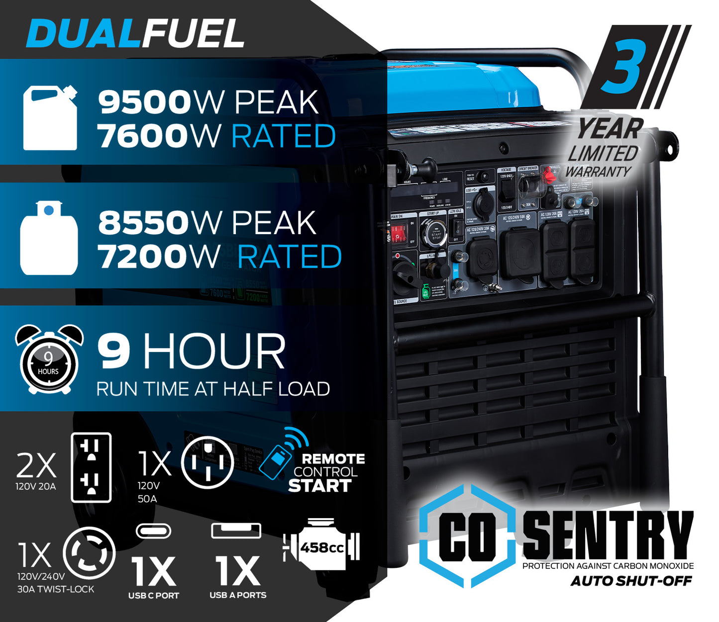 Pulsar PGD95BISCO Pulsar 9,500 Watt Super Quiet Dual Fuel Inverter Generator with CO Alert and Remote Start - PowerGen USA