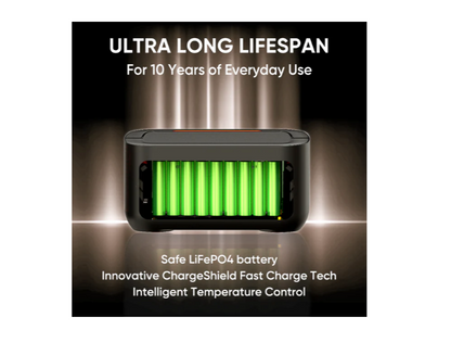 Jackery Battery Pack 1000 Plus