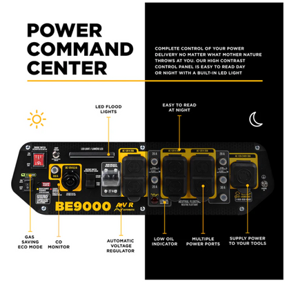 BE Power Equipment 9000 Watt Electric Start Generator - PowerGen USA