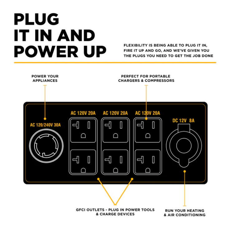 BE Power Equipment 9000 Watt Electric Start Generator - PowerGen USA