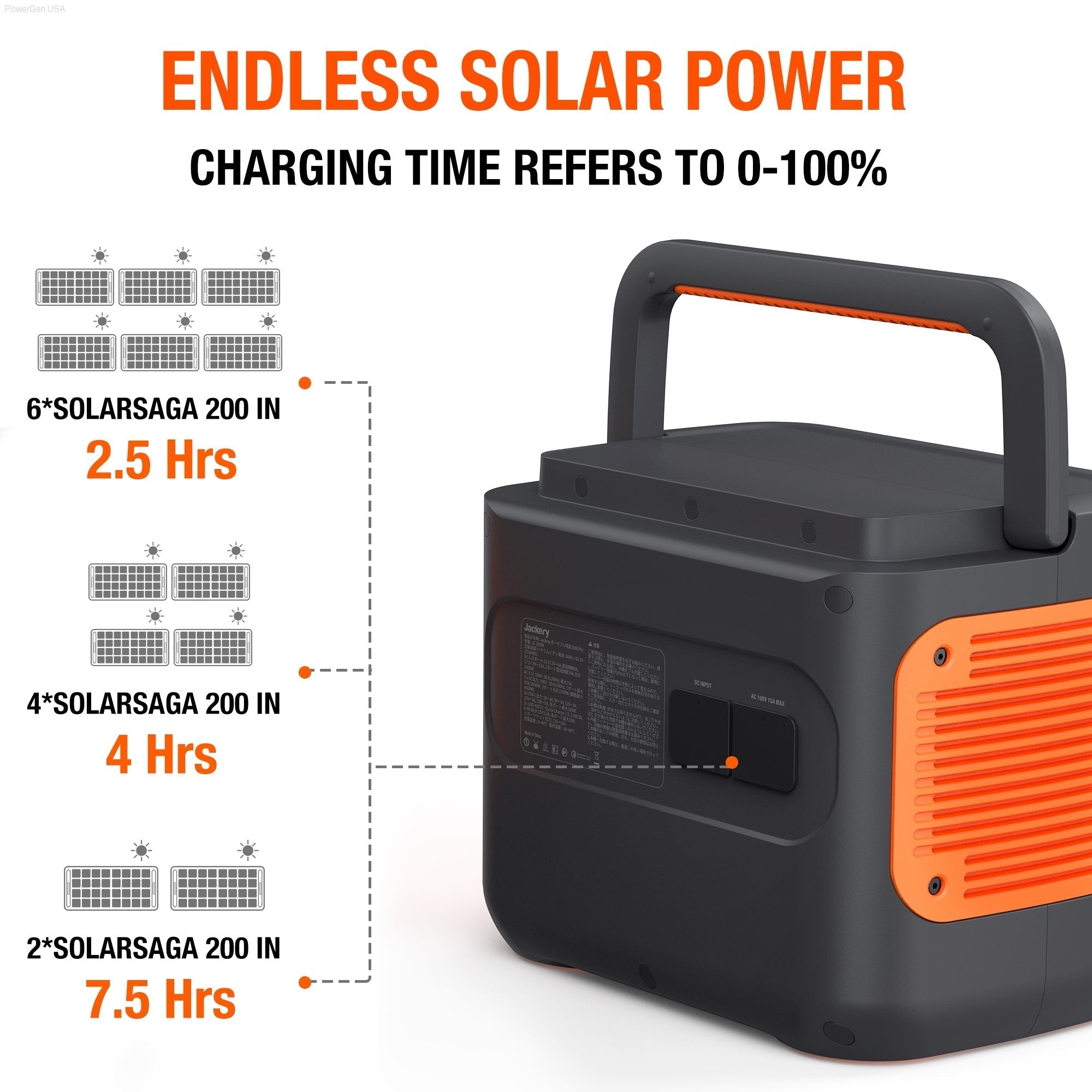 portable solar panel-Jackery Solar Saga 200 - 200W solar panel