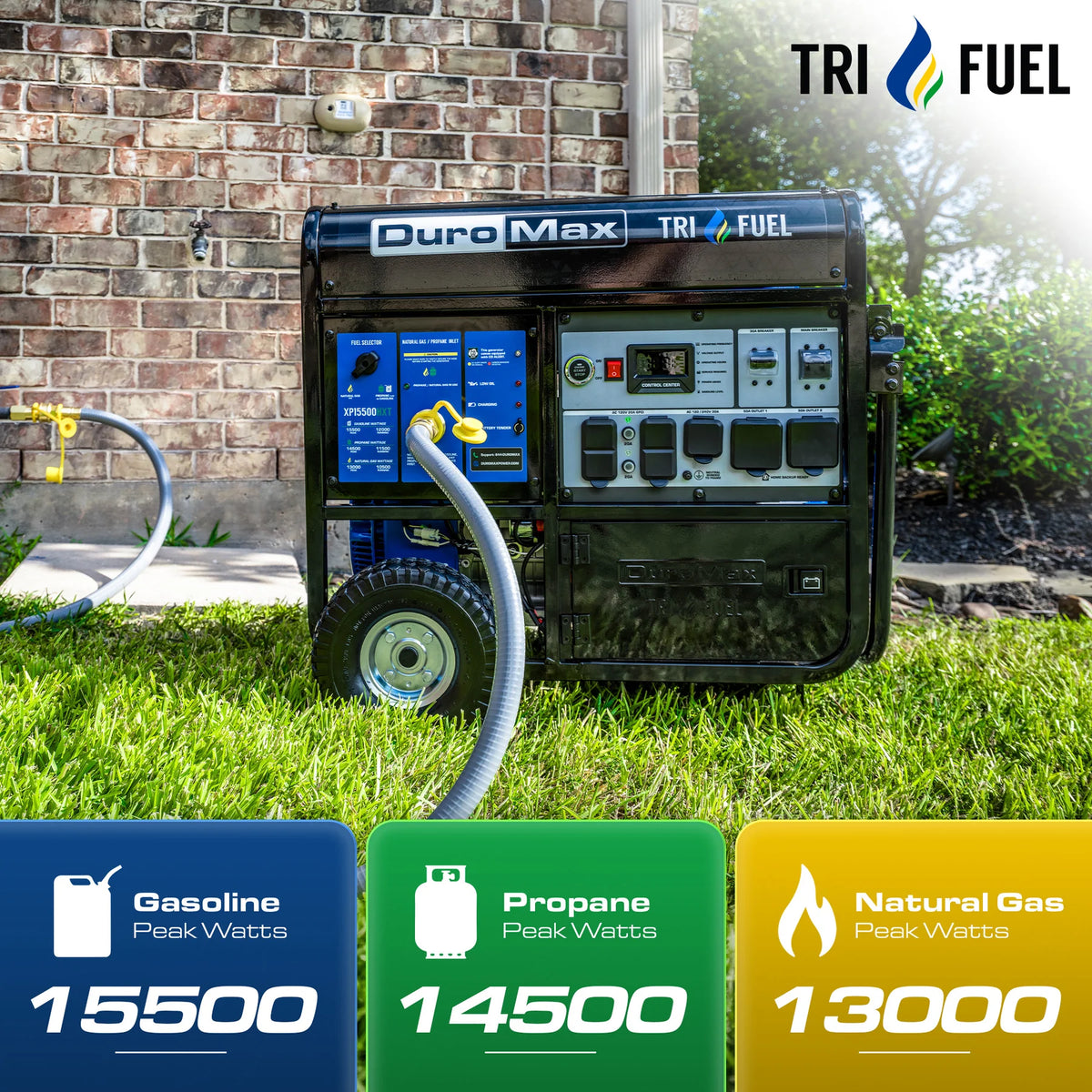 DuroMax XP15500HXT 15,500 Watt Tri Fuel Portable HXT Generator w/ CO Alert - PowerGen USA