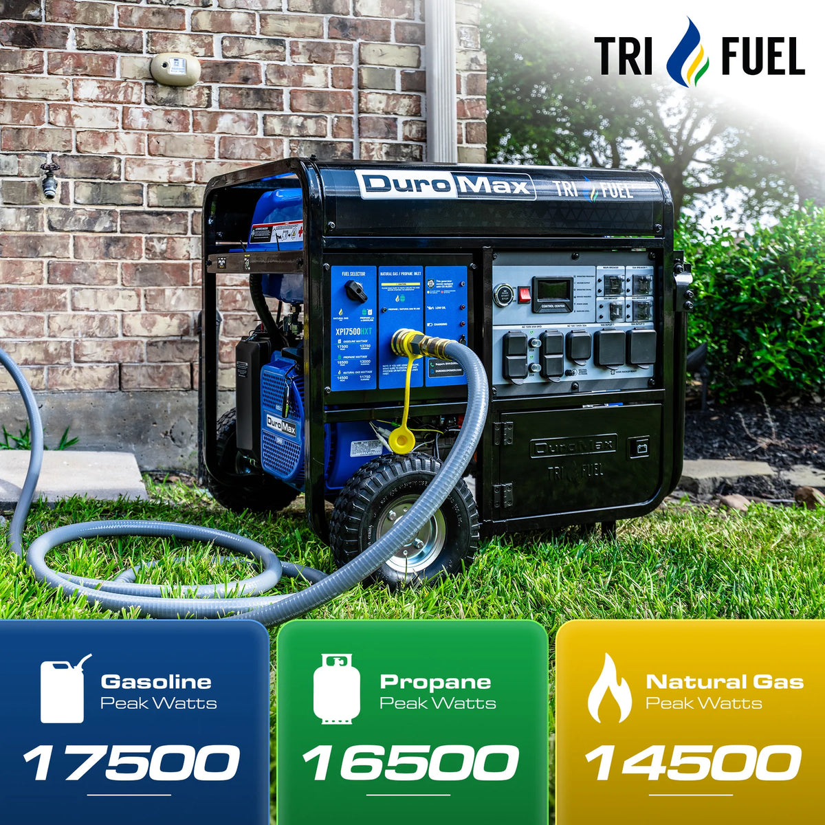 DuroMax XP17500HXT 17,500 Watt Tri Fuel Portable HXT Generator w/ CO Alert - PowerGen USA