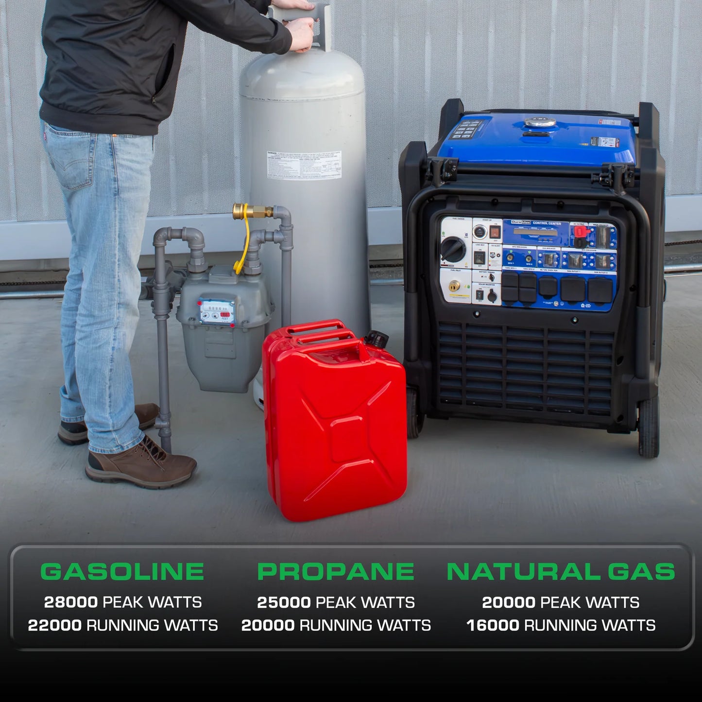 DuroMax 28,000 Watt Tri Fuel Portable Inverter Generator w/ CO Alert