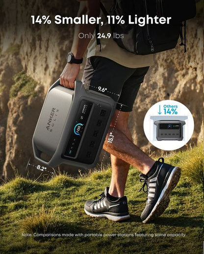 Anker SOLIX C1000 Gen2 Portable Power Station