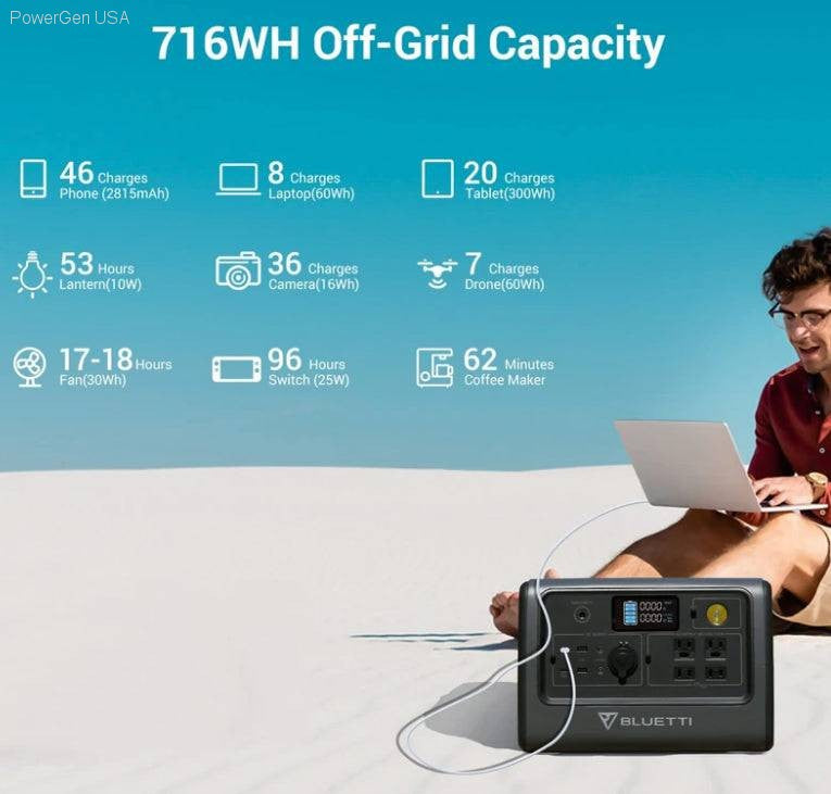 Solar & Battery Powered - BLUETTI EB70S PORTABLE POWER STATION | 800W 716WH