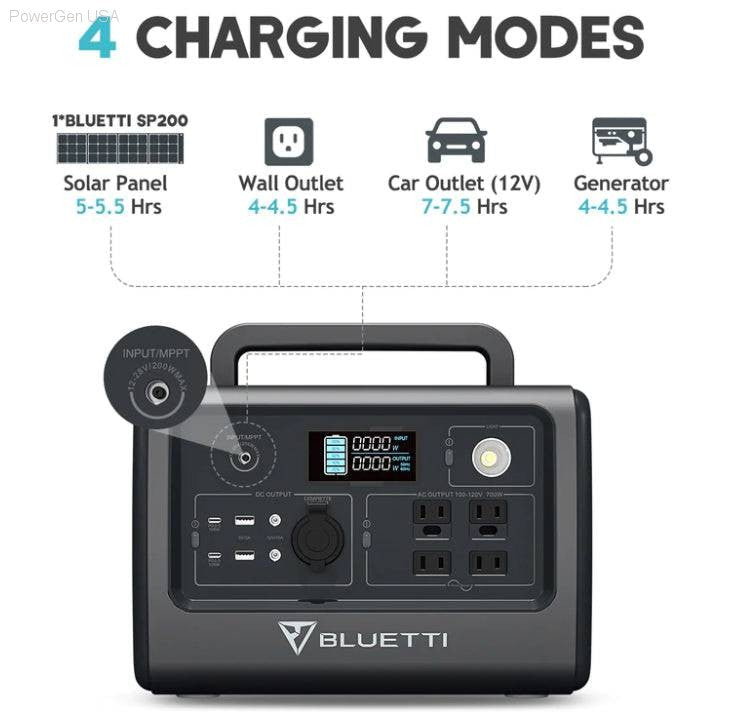 Solar & Battery Powered - BLUETTI EB70S PORTABLE POWER STATION | 800W 716WH