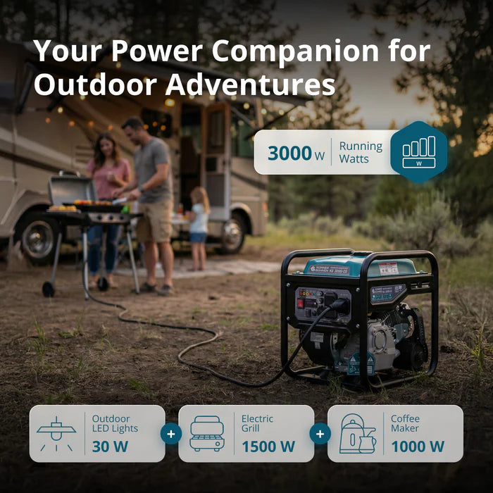 Könner & Söhnen 3200W Portable Inverter Generator | Gasoline, Pure Sine Wave, CO Sensor | KS 3200i CO - PowerGen USA