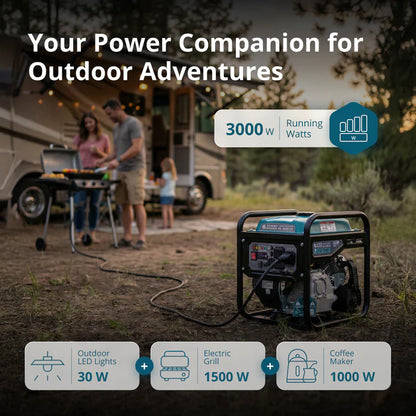 Könner & Söhnen 3200W Portable Inverter Generator | Gasoline, Pure Sine Wave, CO Sensor | KS 3200i CO - PowerGen USA