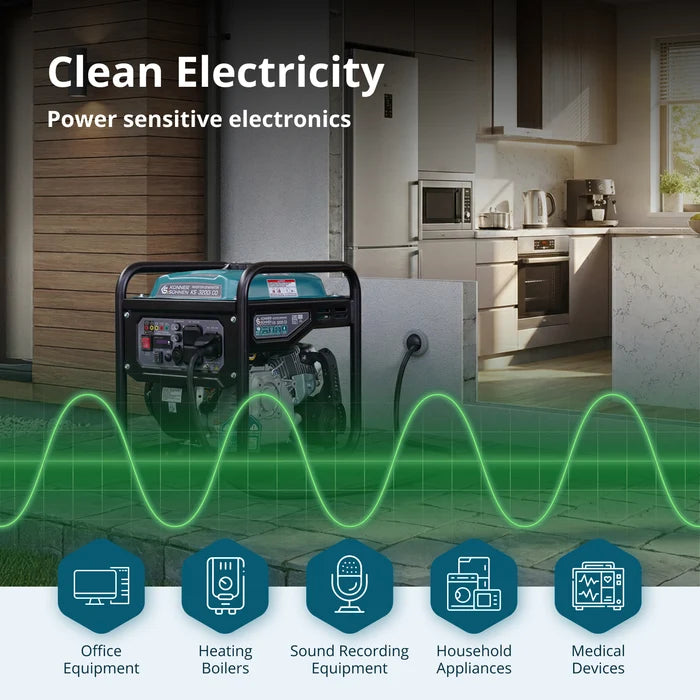 Könner & Söhnen 3200W Portable Inverter Generator | Gasoline, Pure Sine Wave, CO Sensor | KS 3200i CO - PowerGen USA