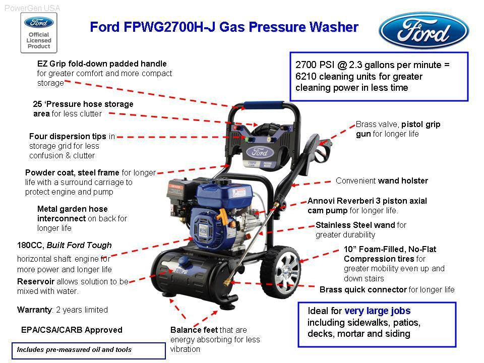 Pressure Washers - Ford-FPWG2700H-J 2700 PSI Gas-Powered Pressure Washer