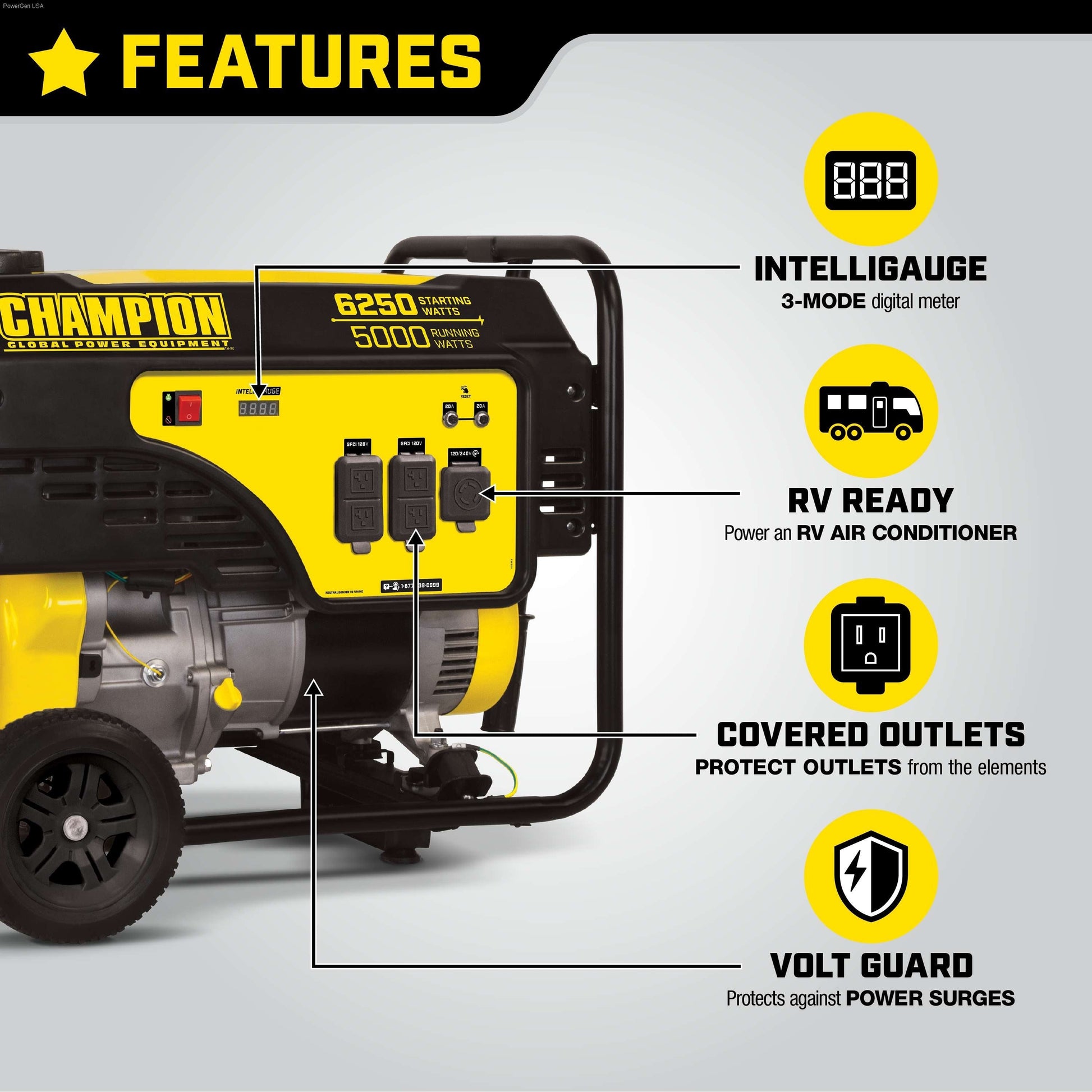 champion 4500 inverter generator