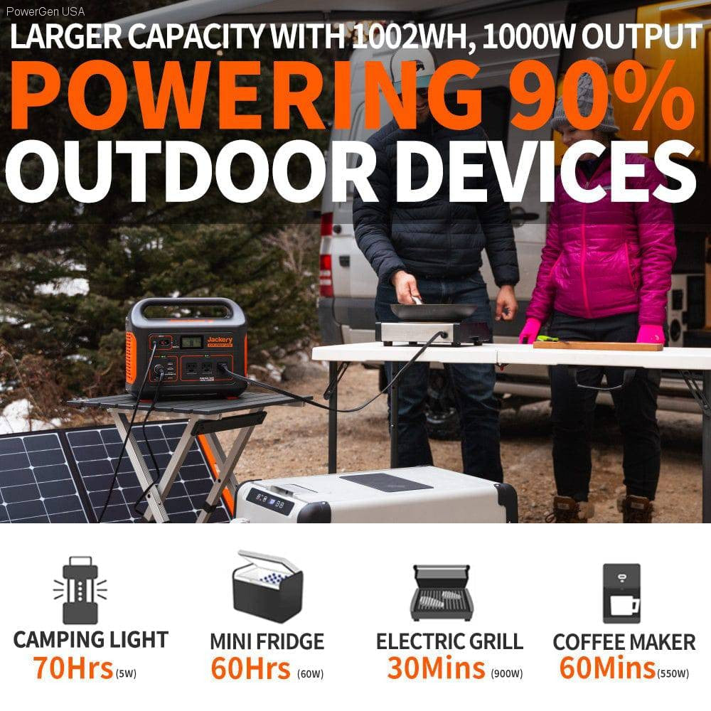 1000Wh Portable Power Station, Electric Solar Generator
