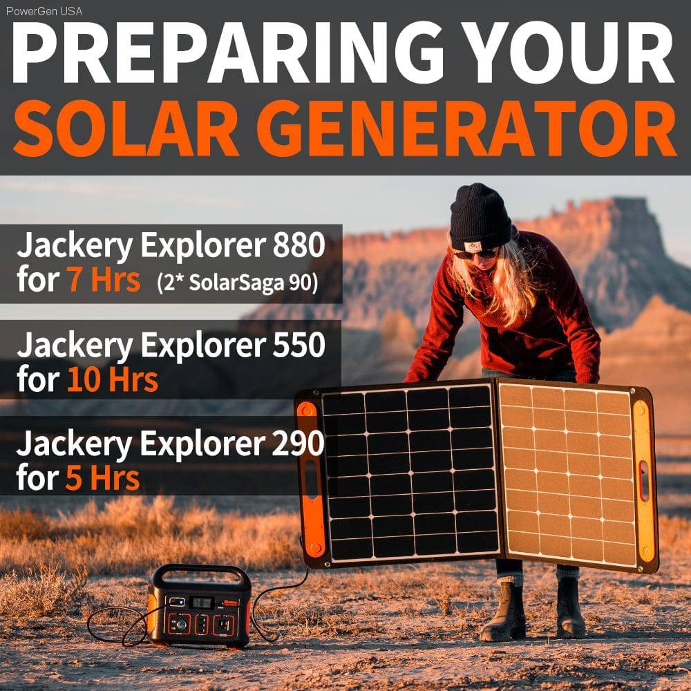 Solar & Battery Powered - Jackery SolarSaga 100-Watt Foldable Solar Panel For Explorer Series Portable Power Station Battery Generators