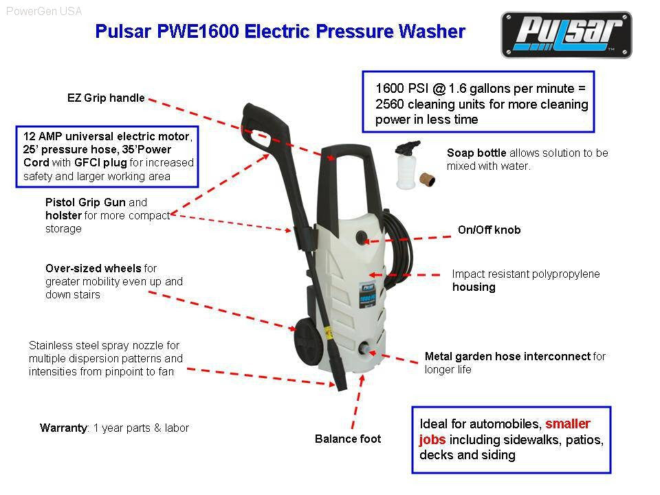 Pressure Washers - Pulsar PWE1600-1600 PSI At 1.6 GPM Electric Pressure Washer